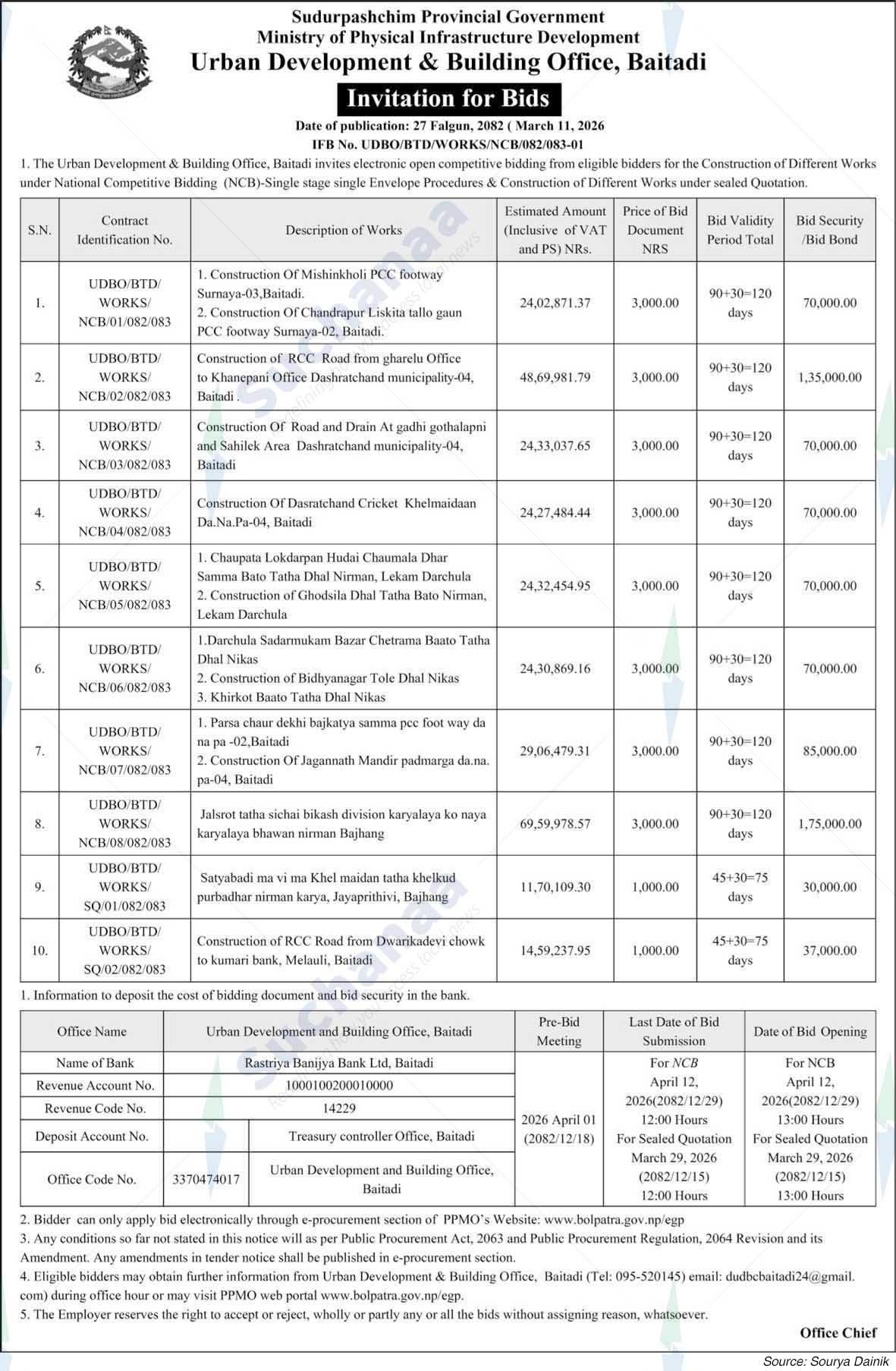 Urban Development & Building Office, Baitadi