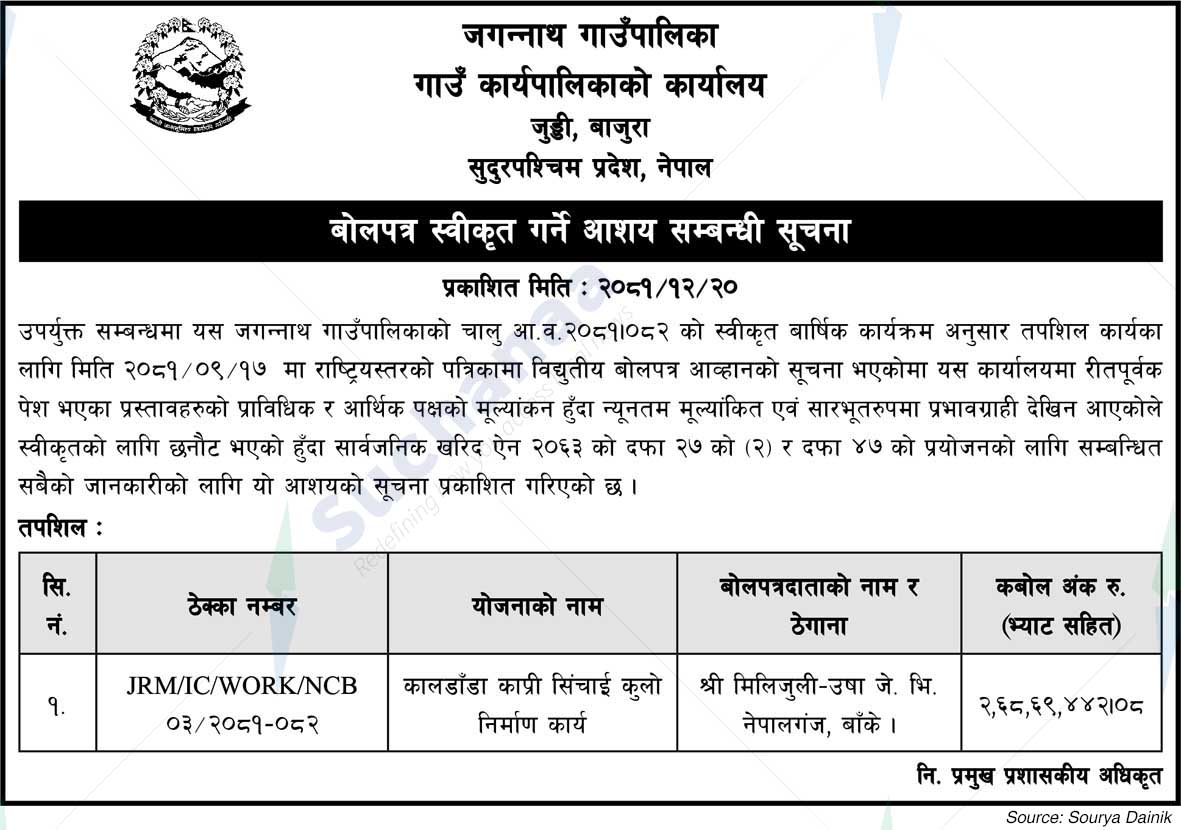 Jagannath Rural Municipality