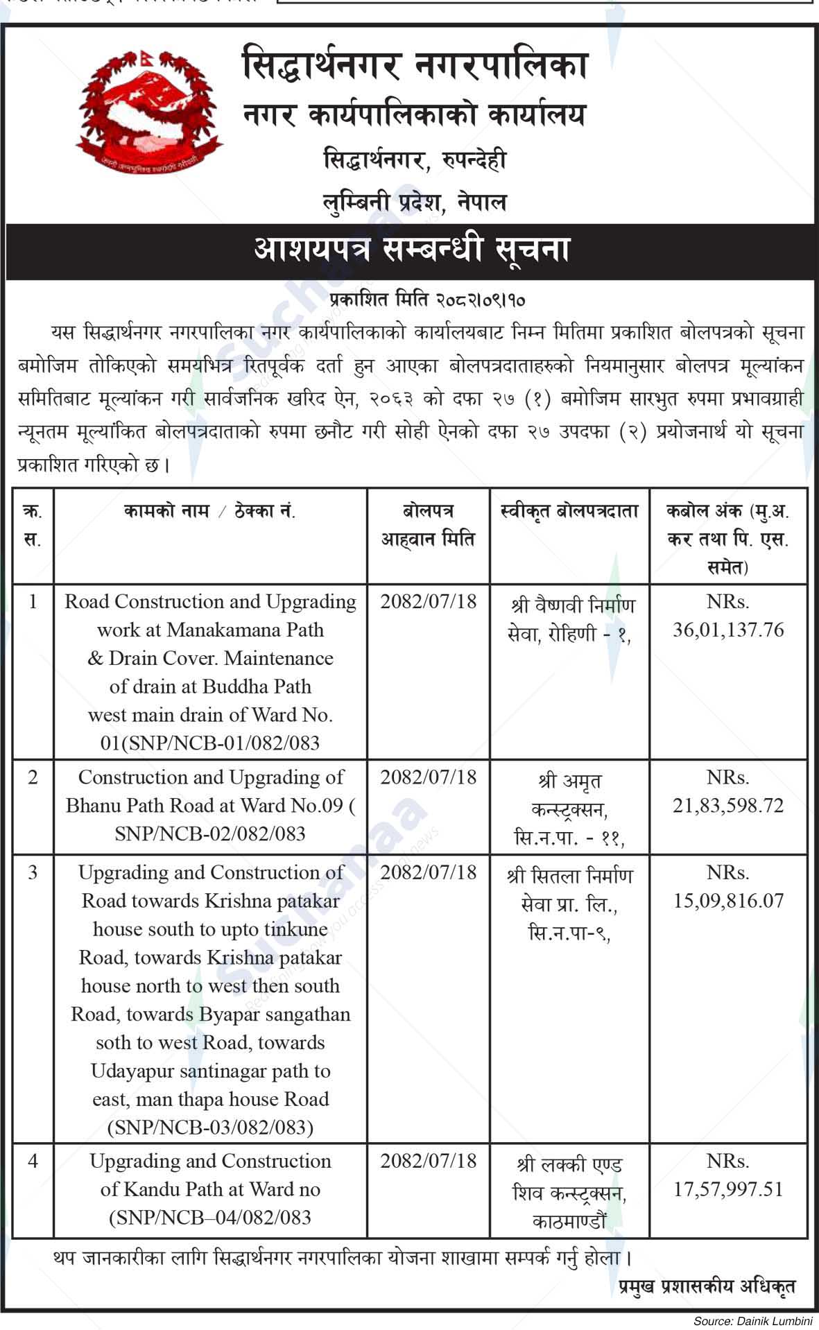 Siddharthanagar Municipality