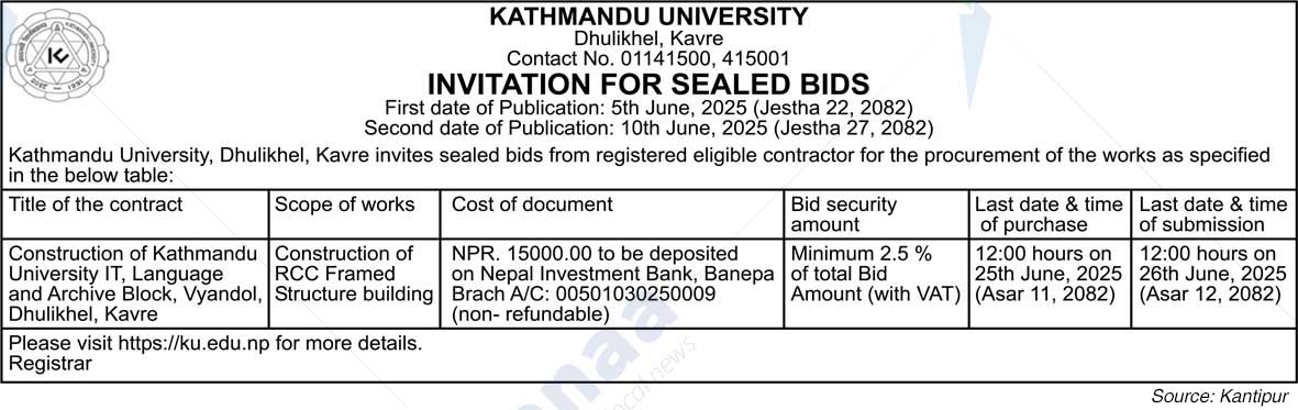 Kathmandu University