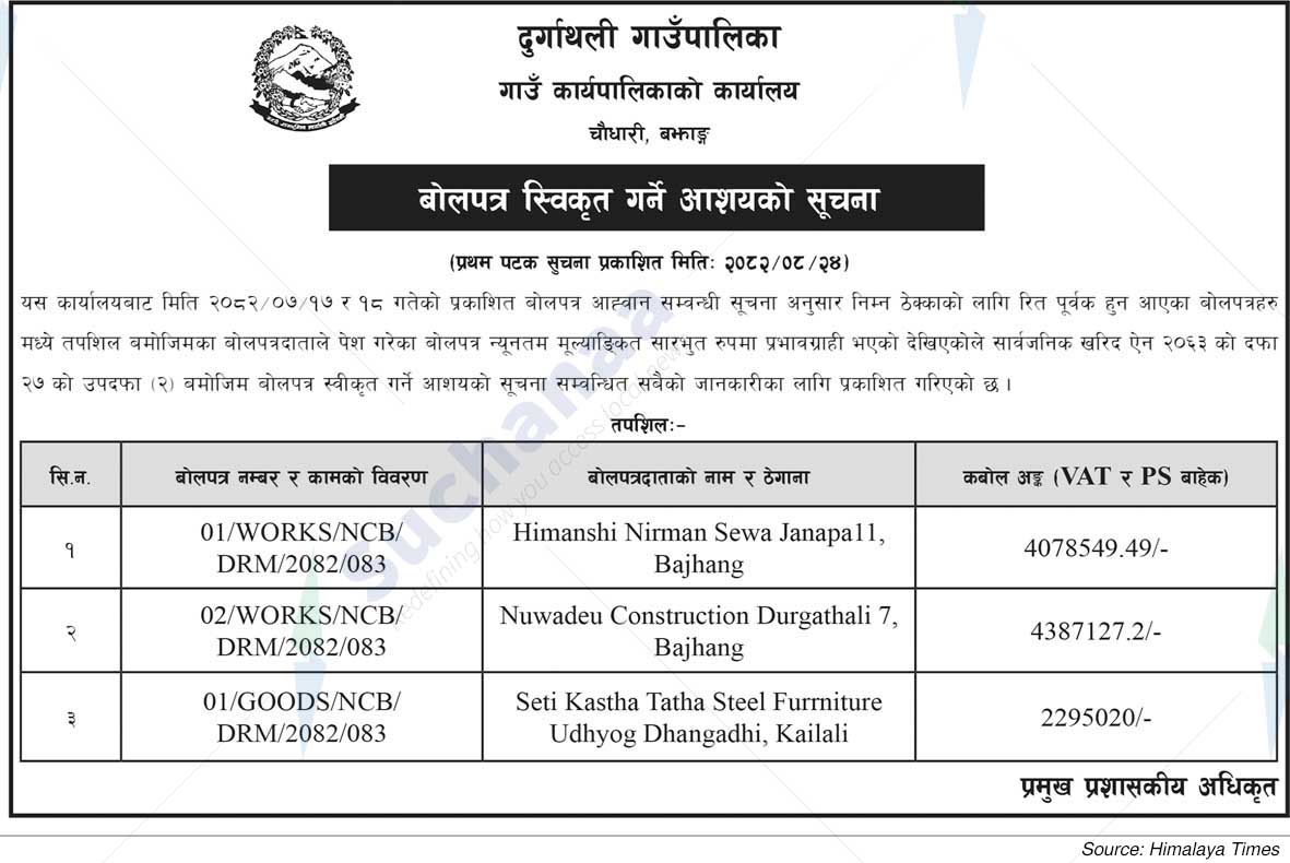 Durgathali Rural Municipality