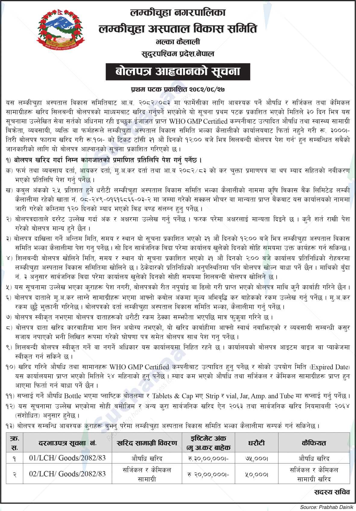 Lamkichuha Municipality