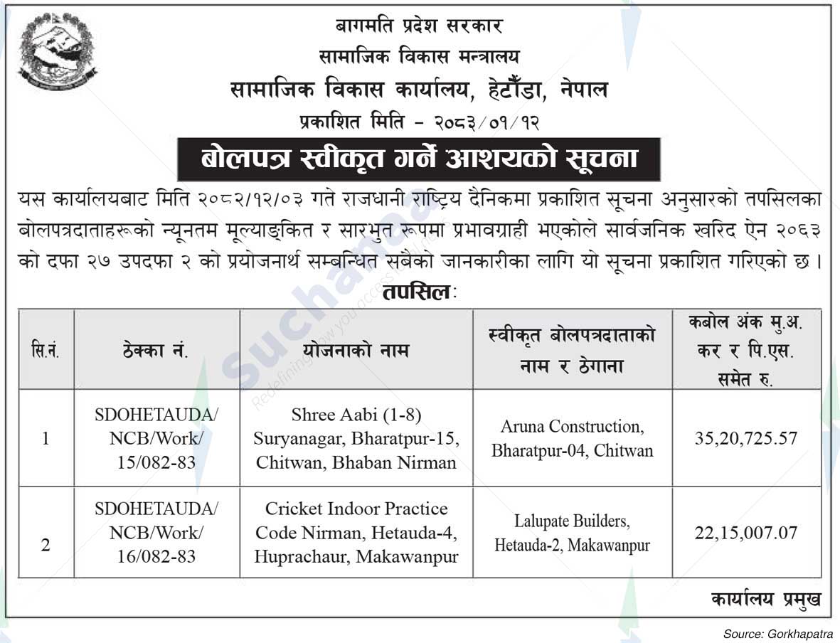 Social Development Office, Hetauda