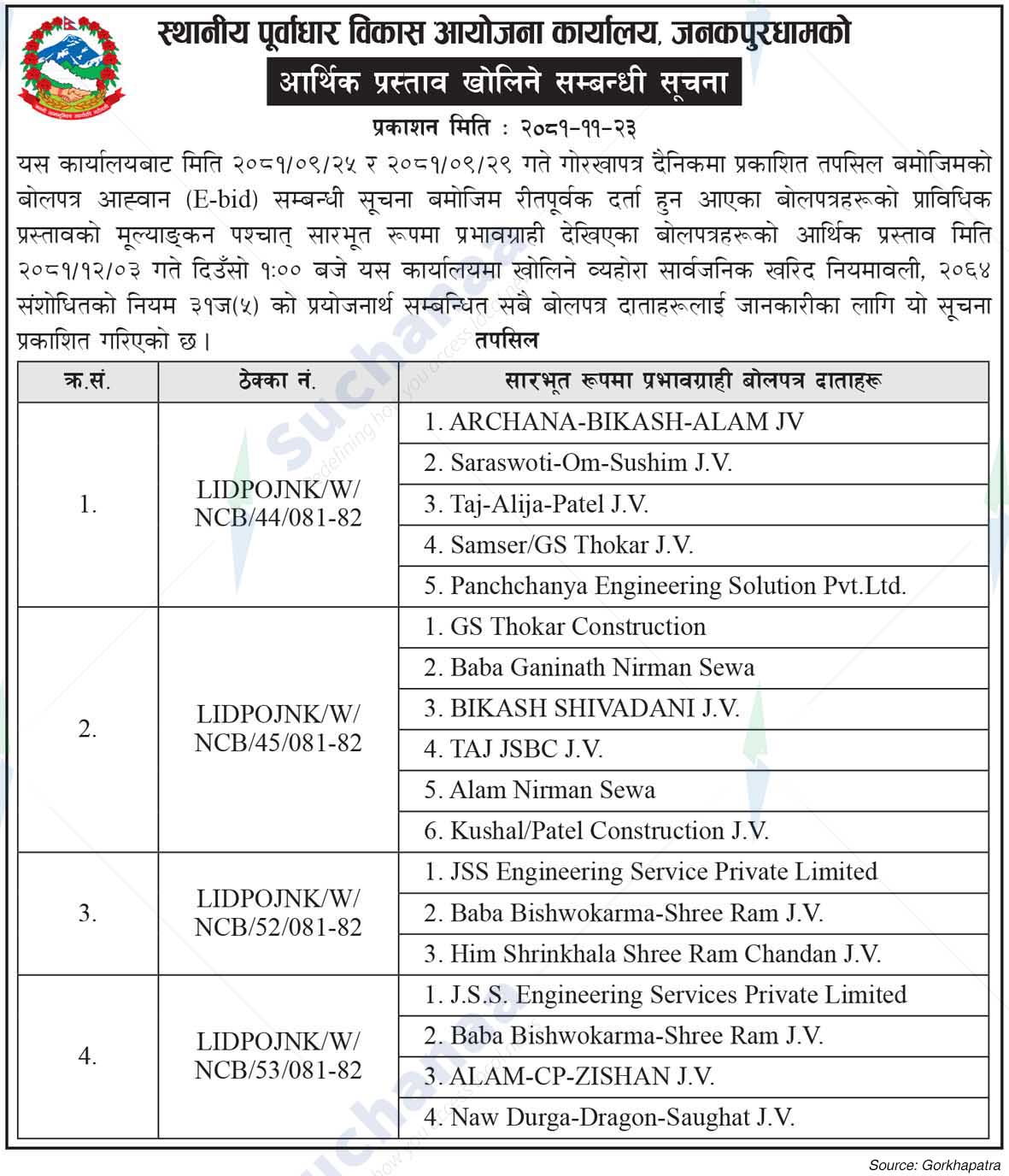 Infrastructure Development Project Office