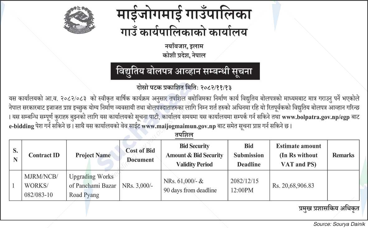 Maijogmai Rural Municipality
