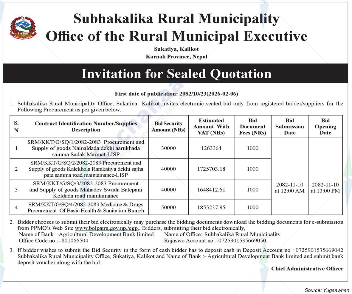 Shubha Kalika Rural Municipality