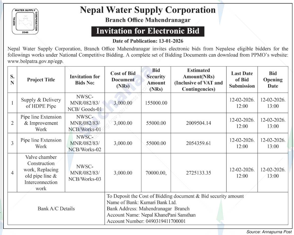 Nepal Water Supply Corporation, Mahendranagar