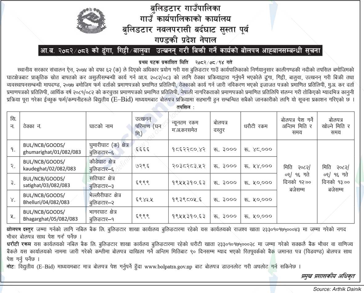 Bulingtar Rural Municipality