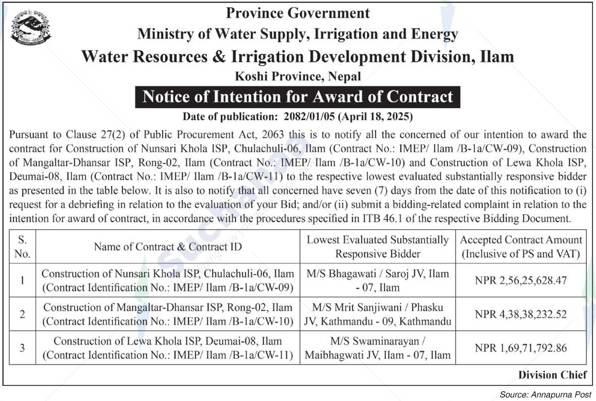 Water Resources & Irrigation Development Division, Ilam
