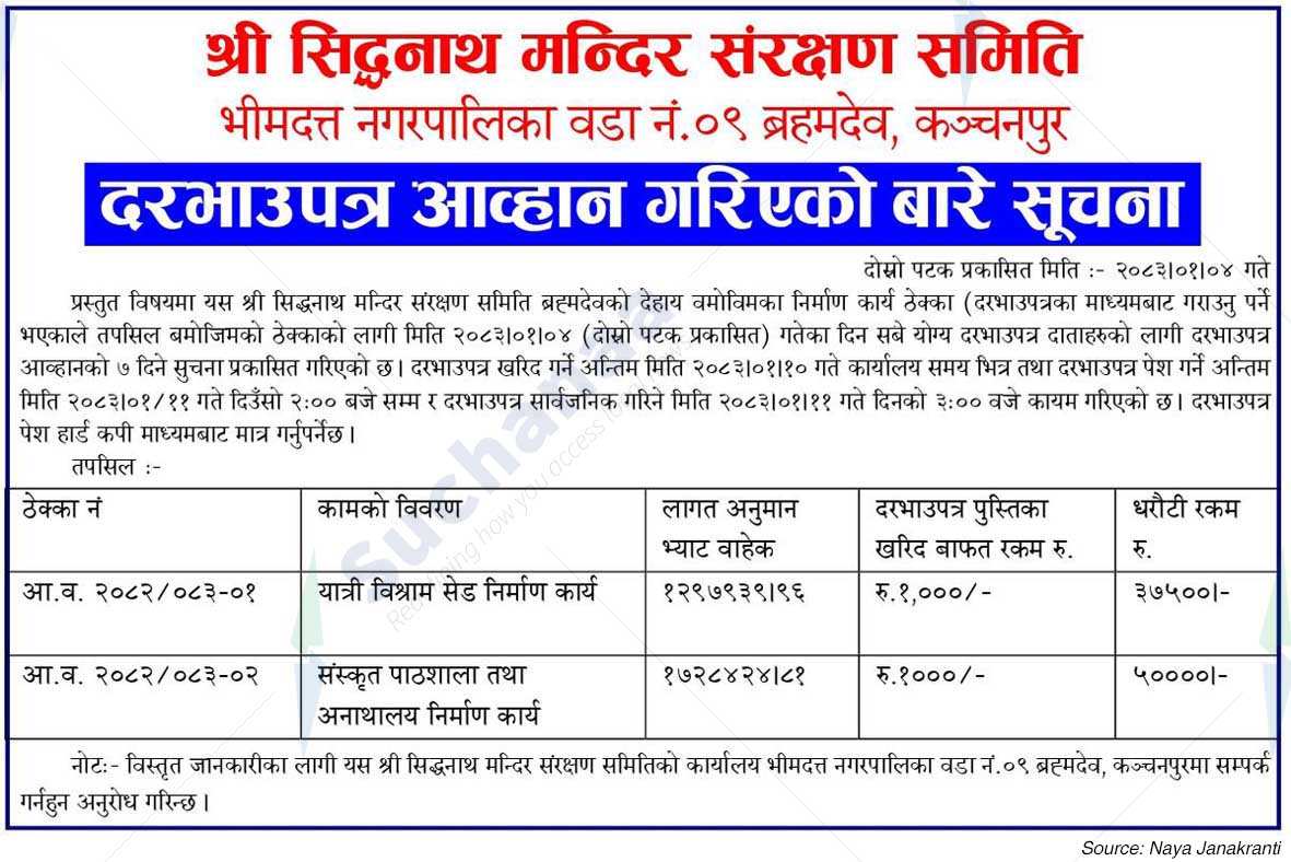 Shree Siddhanath Temple Protection Committee, Kanchanpur