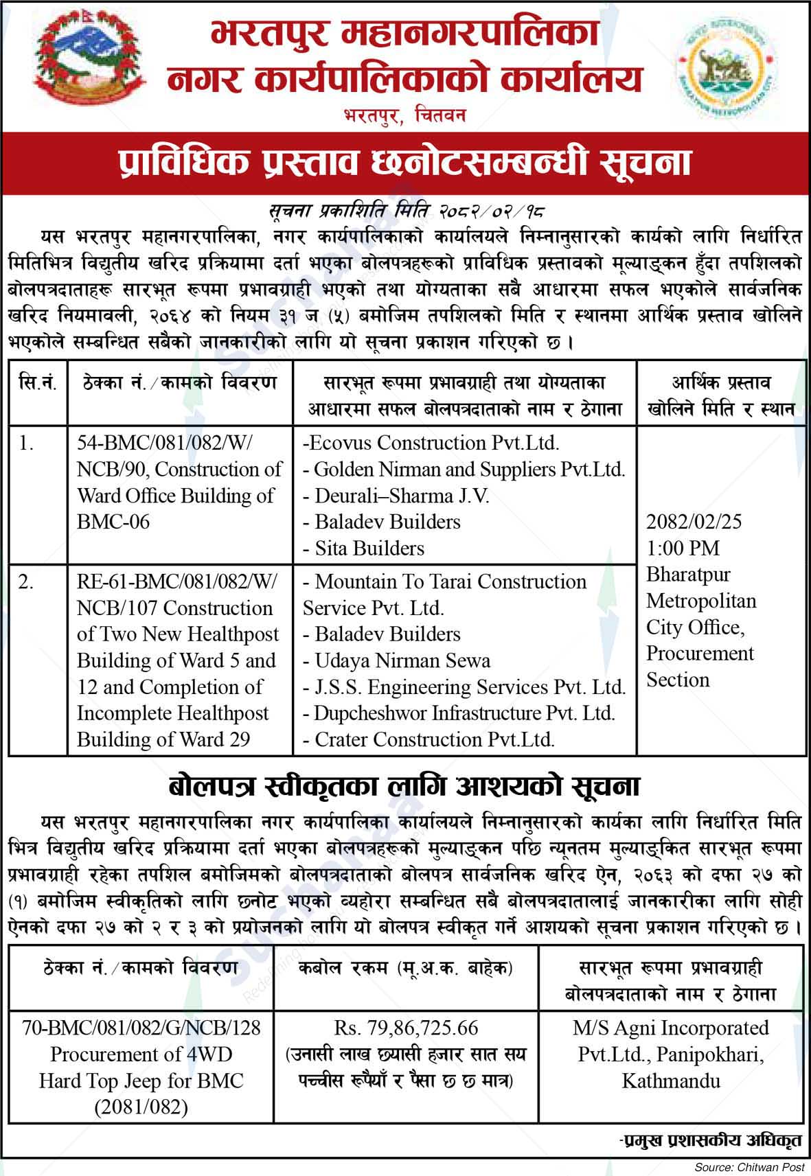 Bharatpur Metropolitan City