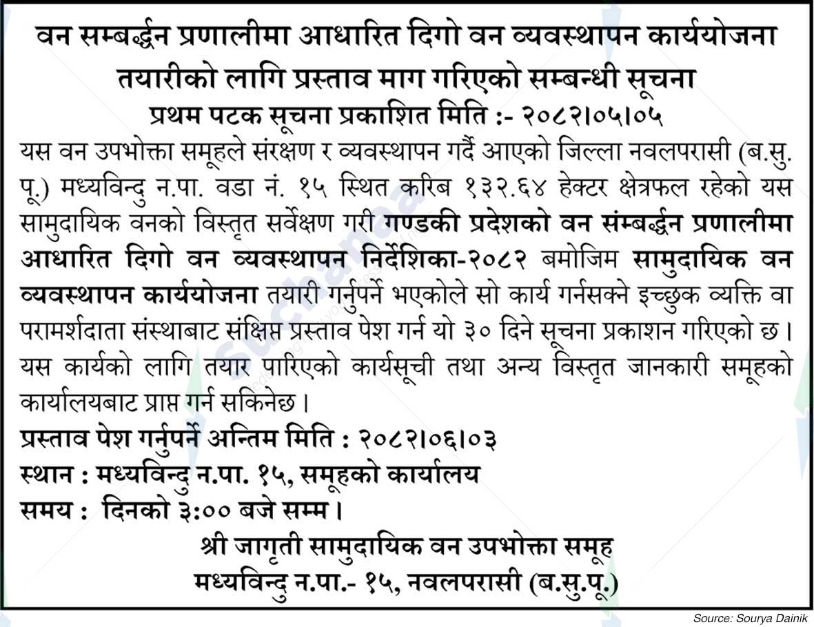 Jagruti Saa.Wa.Wo.Sa.