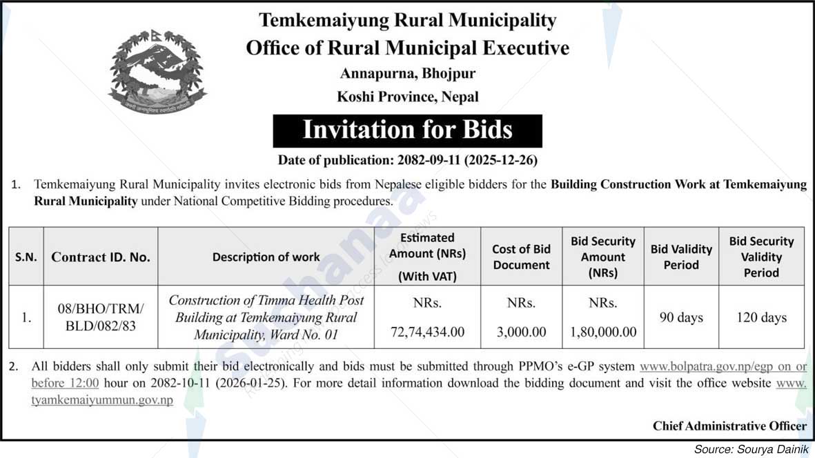 Temkemaiyung Rural Municipality