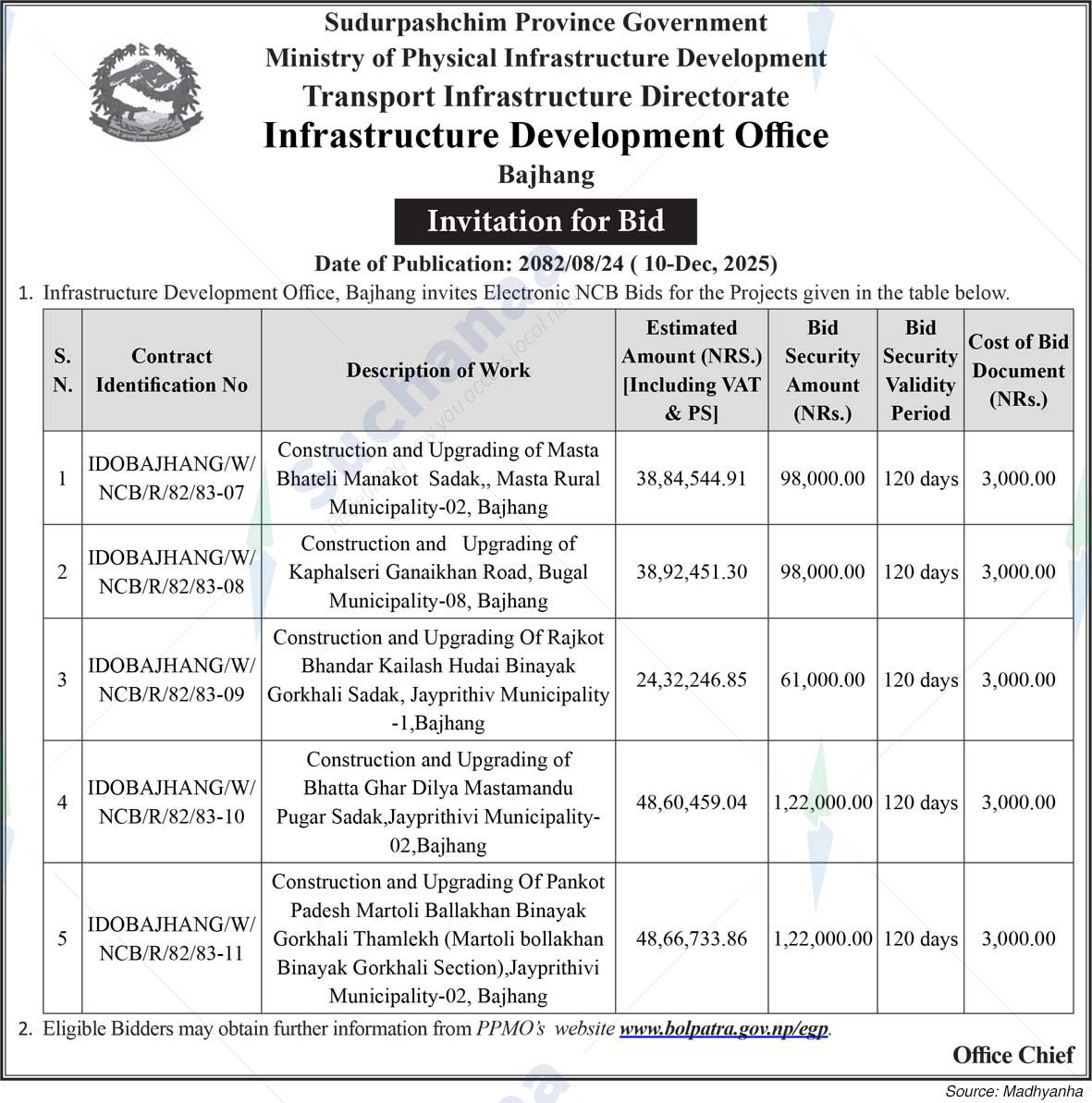 Infrastructure Develiopment Office, Bajhang