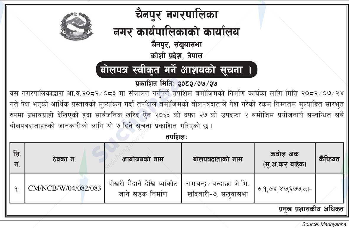 Chainpur Municipality