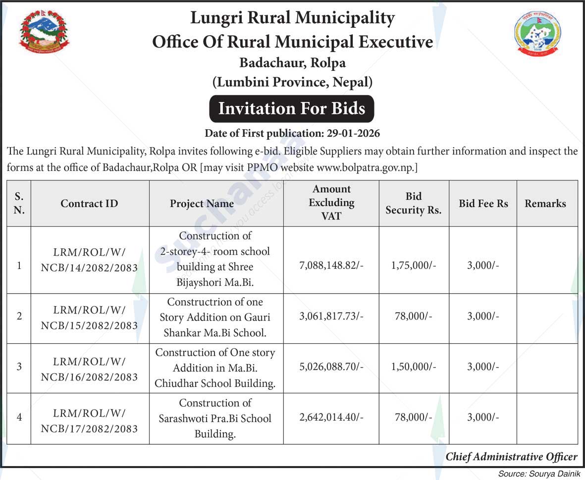 Lungri Rural Municipality