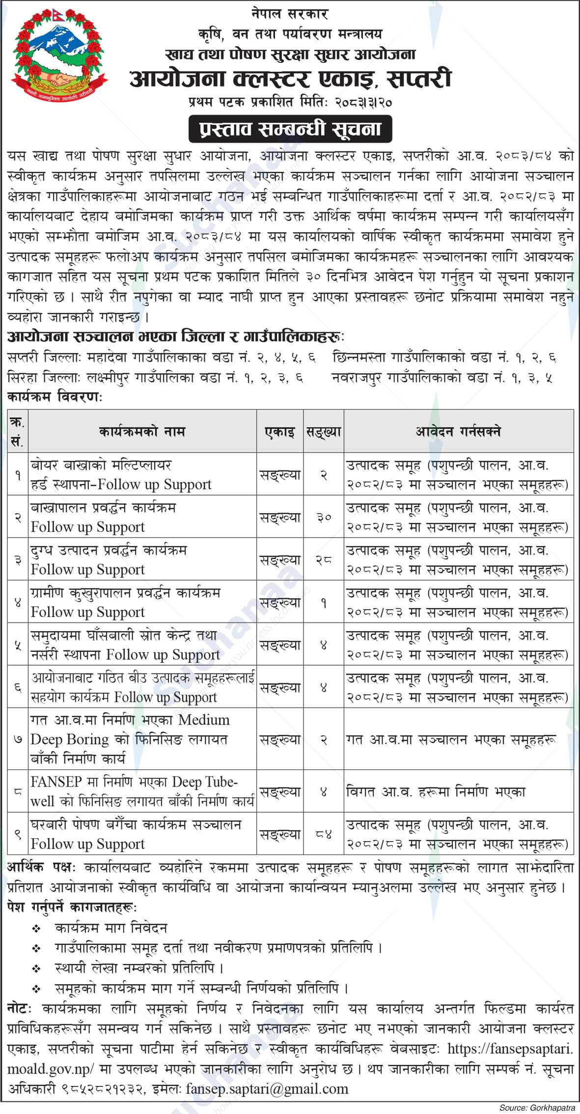 Project Cluster Unit, Saptari
