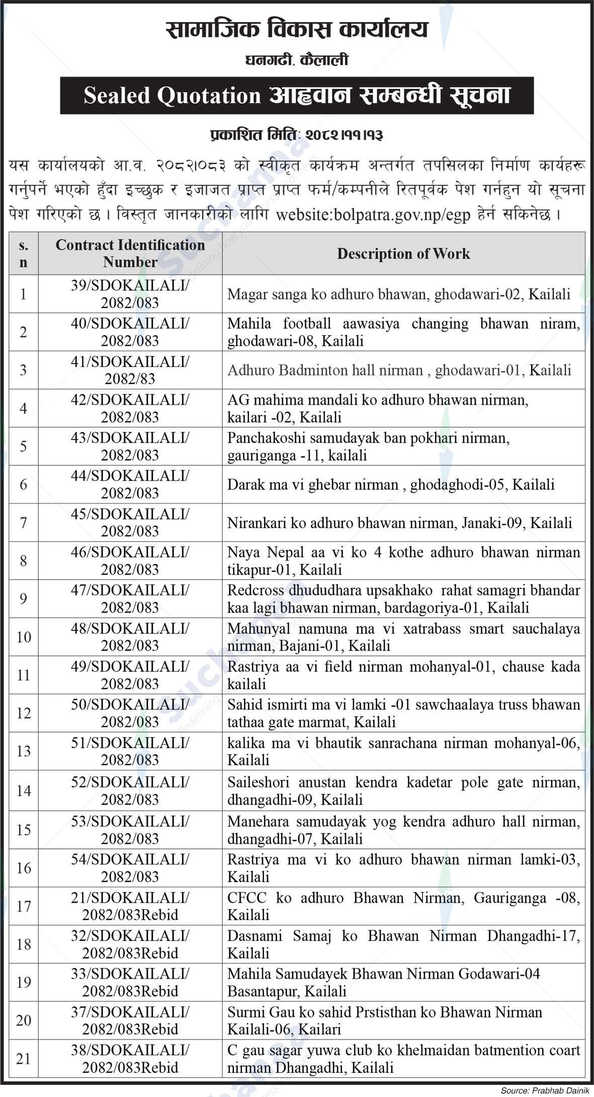 Social Development Office, Kailali