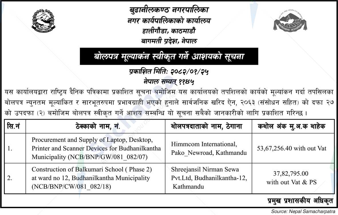 Budhanilkantha Municipality