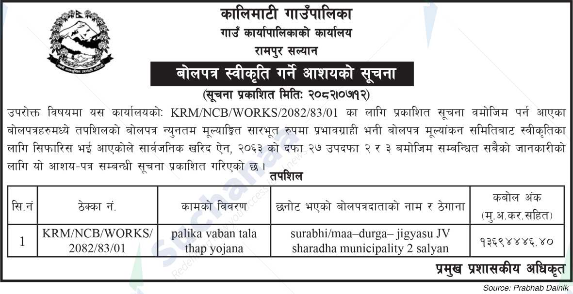 Kalimati Rural Municipality