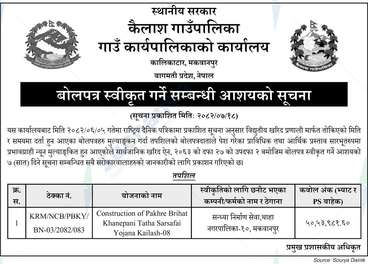 Kailash Rural Municipality