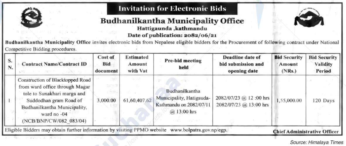 Budhanilkantha Municipality