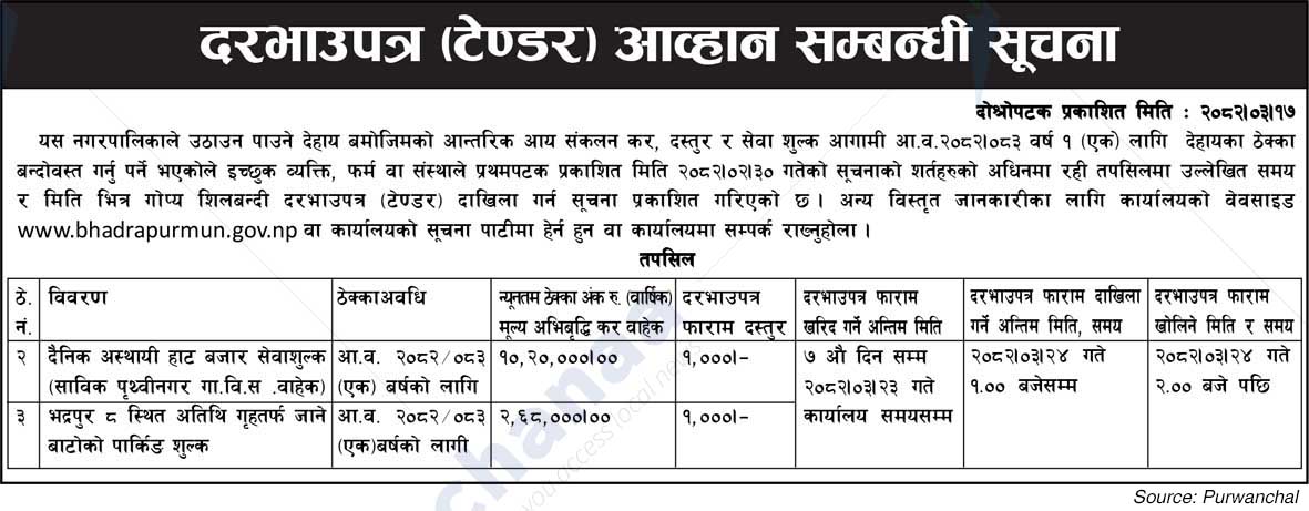 Bhadrapur Municipality