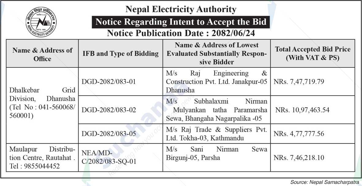 Nepal Electricity Authority