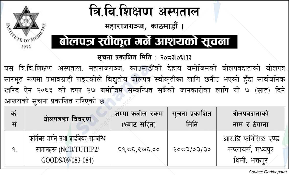 Tribhuvan University Teaching Hospital (TUTH)