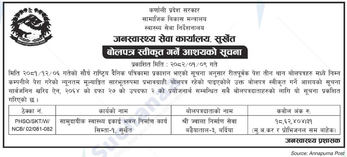 Public Health Service Office, Surkhet