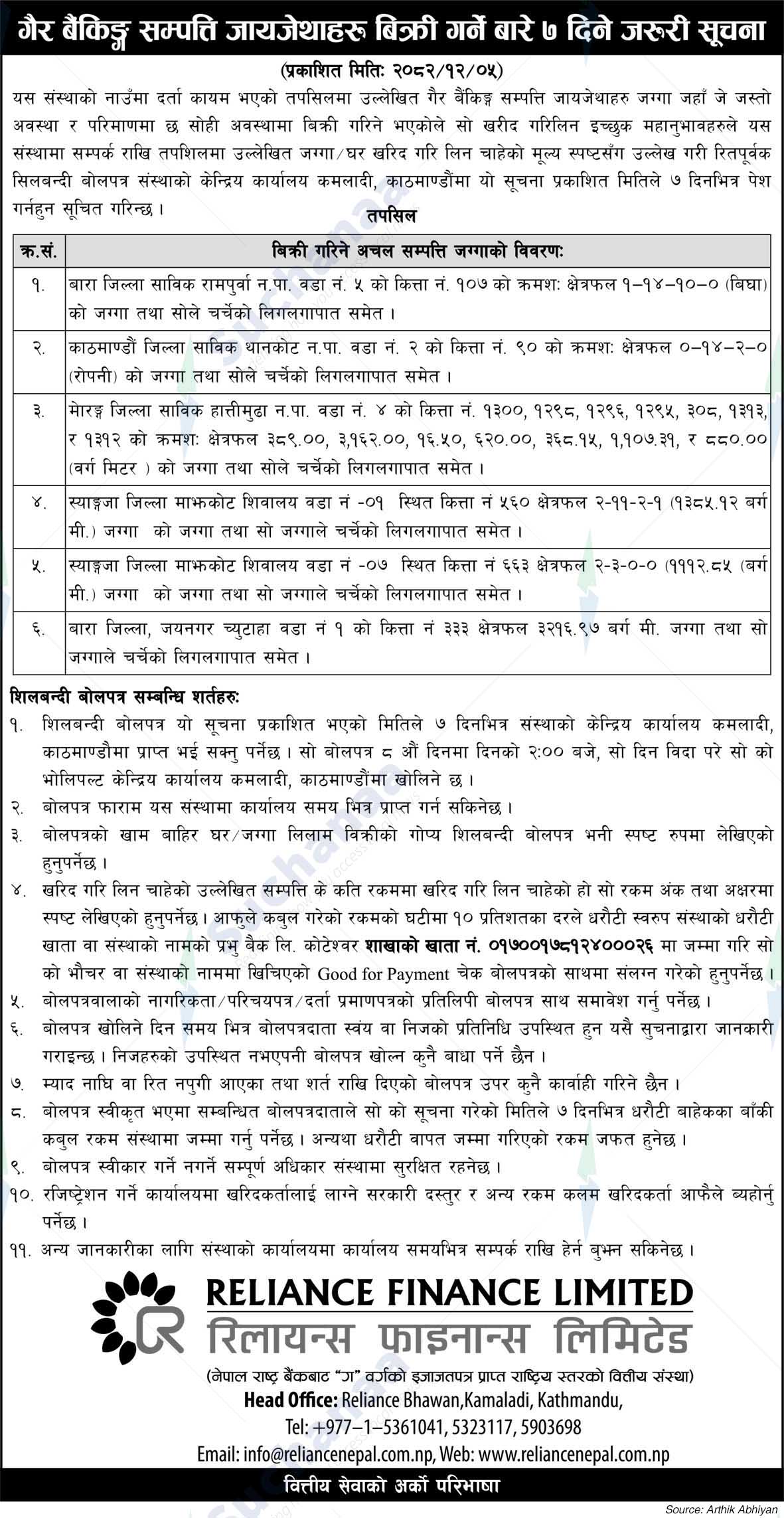 Reliance Finance Limited