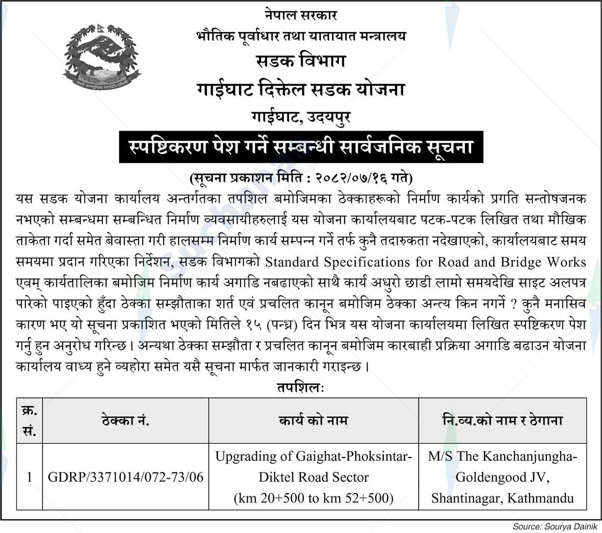 Gaighat Diktel Road Plan, Gaighat, Udaipur