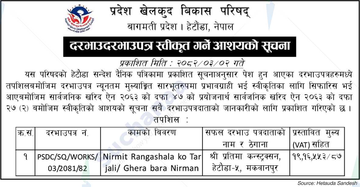 Provincial Sports Development Council