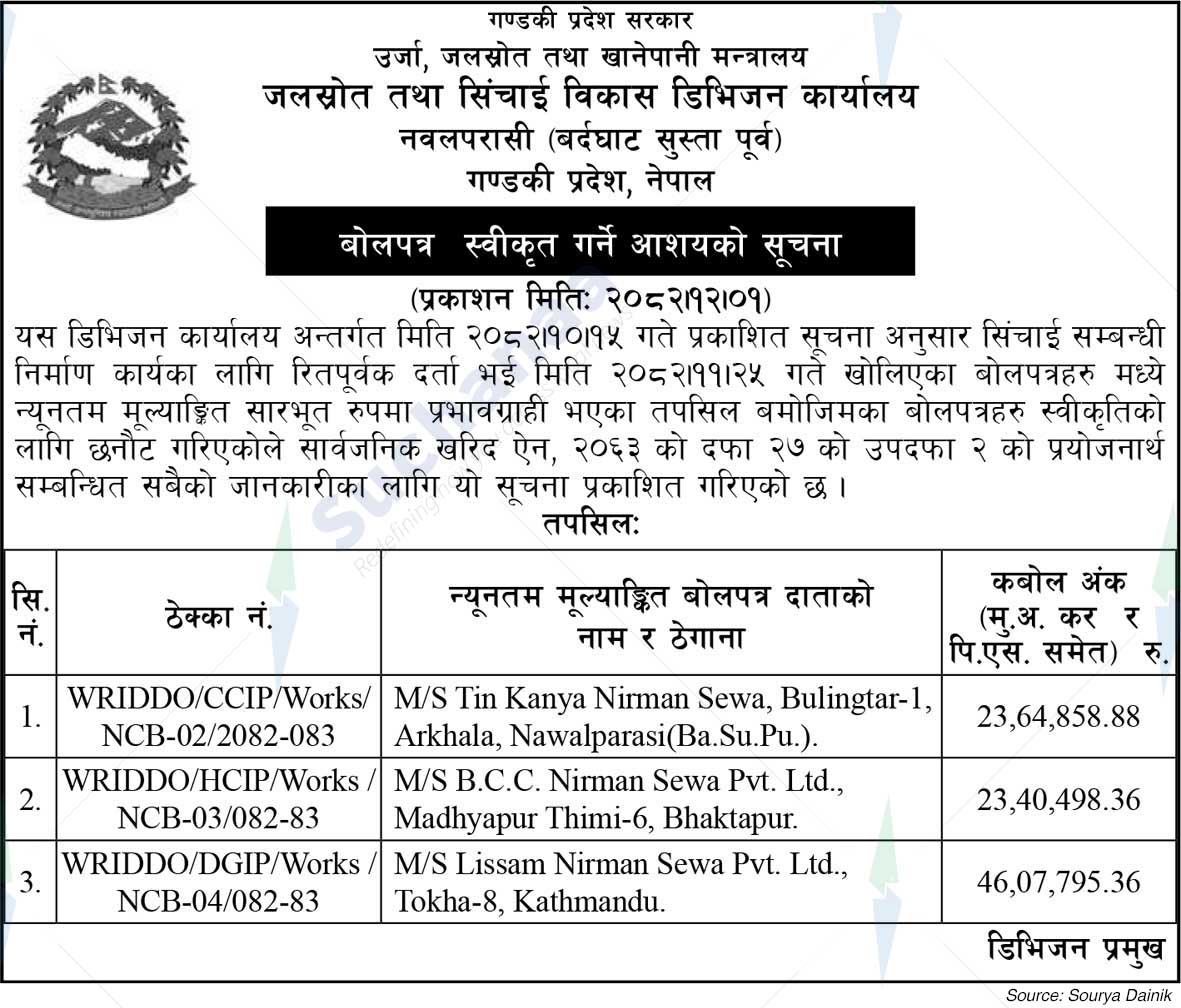 Water Resources and Irrigation Development Division Office, Nawalparasi