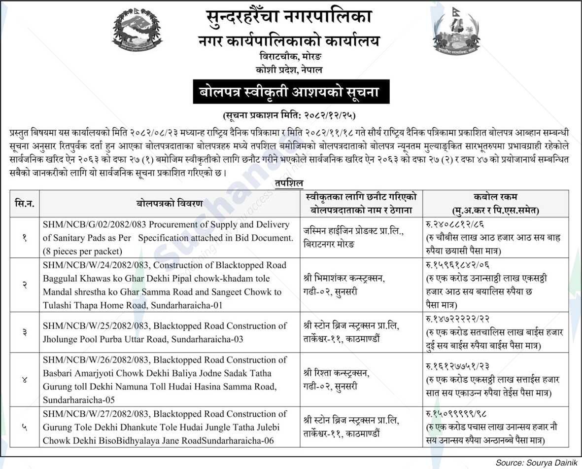 Sundarharaicha Municipality