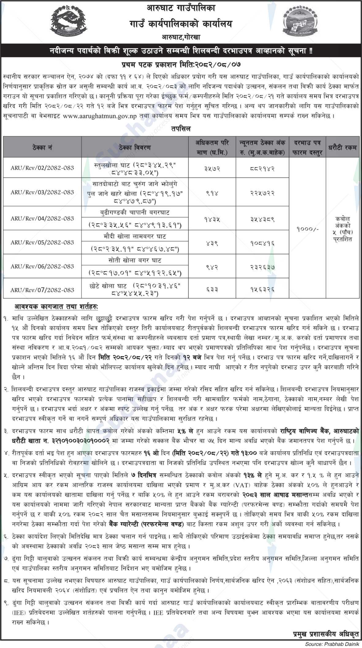 Aarughat Rural Municipality