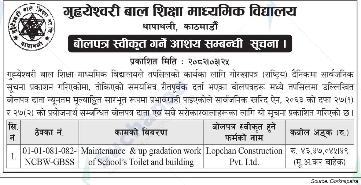 Guheshwori Child Education Secondary School