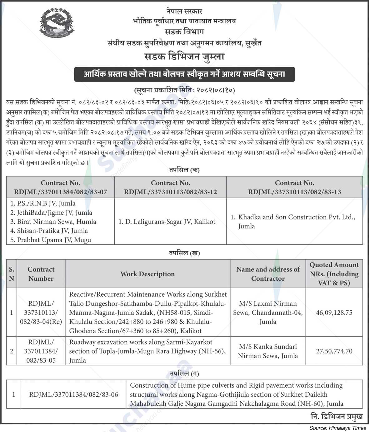 Road Division, Jumla