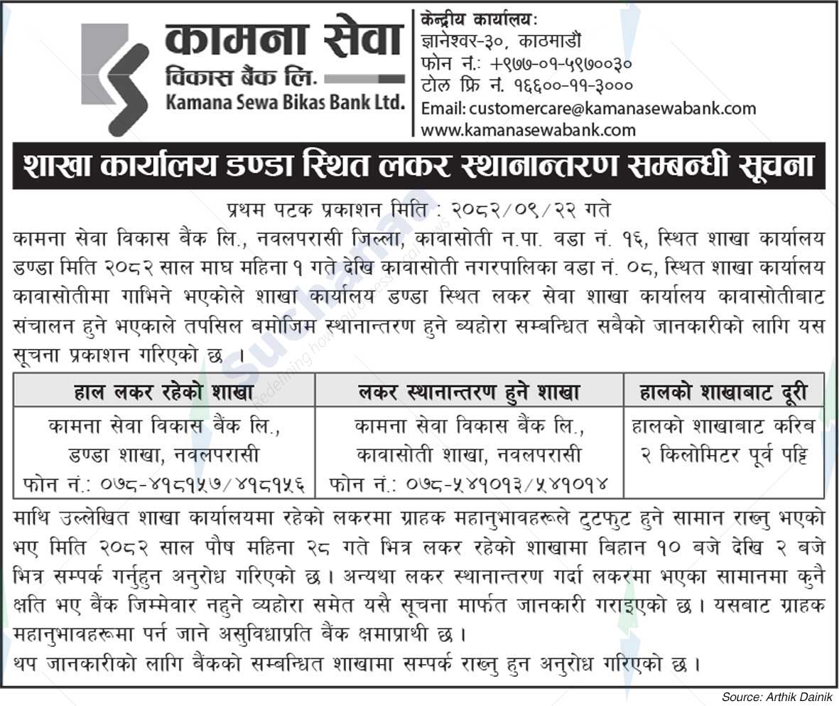 Kamana Sewa Bikas Bank Ltd.