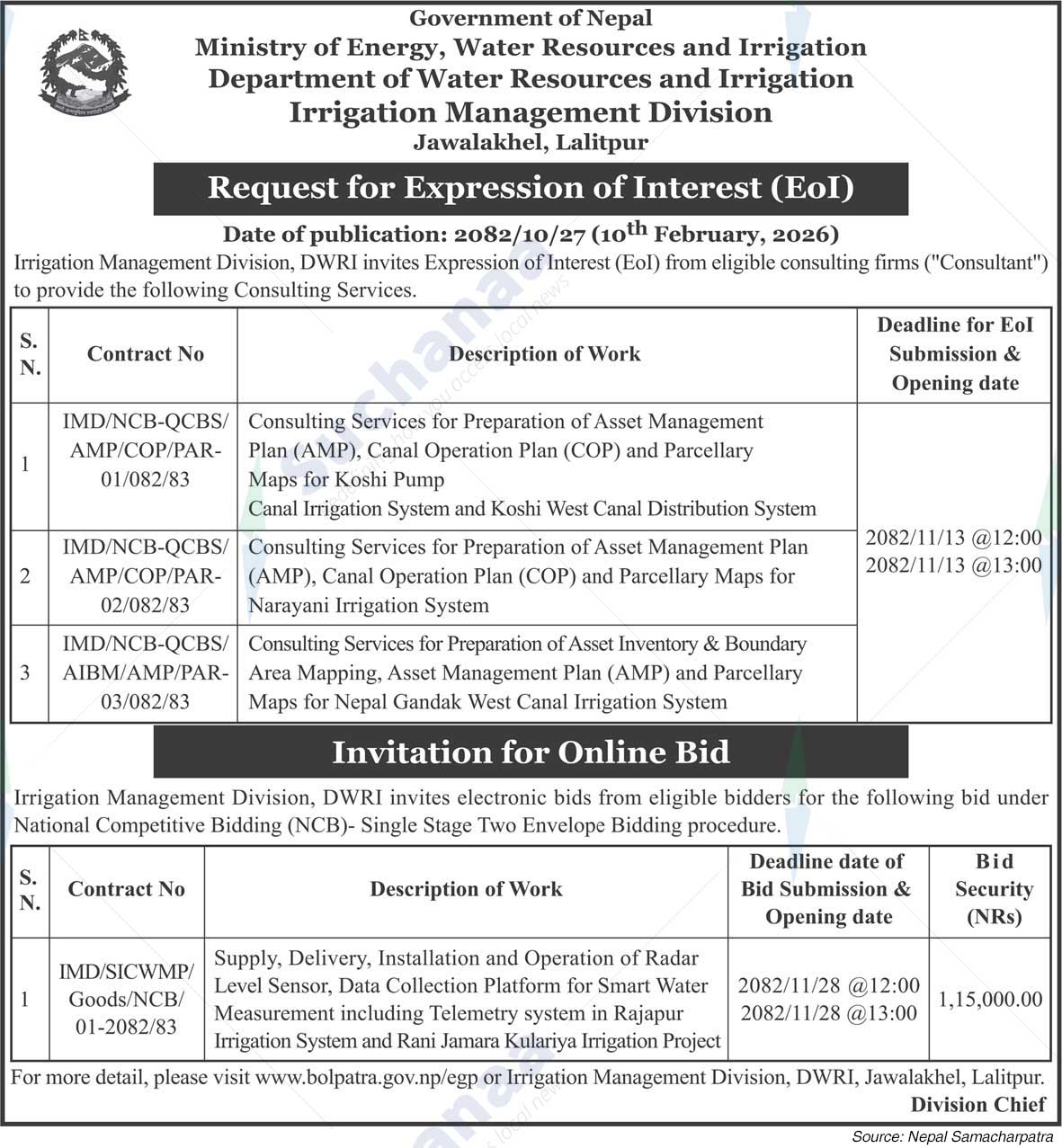 Irrigation Management Division, Jawalakhel, Lalitpur