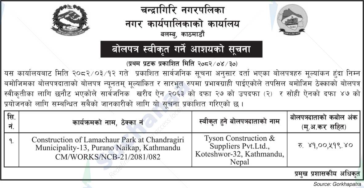 Chandragiri Municipality