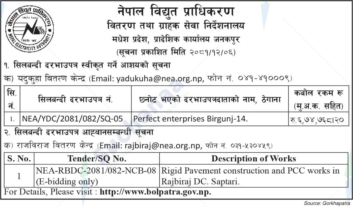 Nepal Electricity Authority