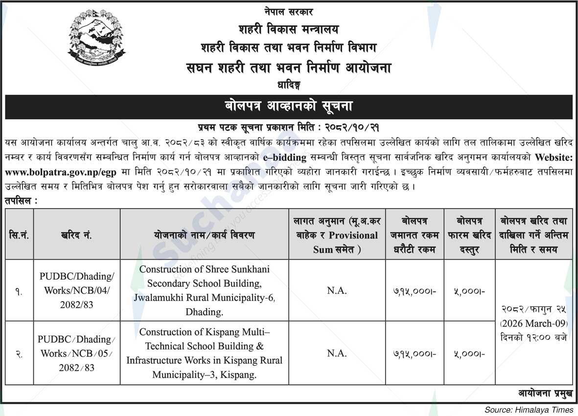 Project Office of Urban Development and Building Construction, Dhading