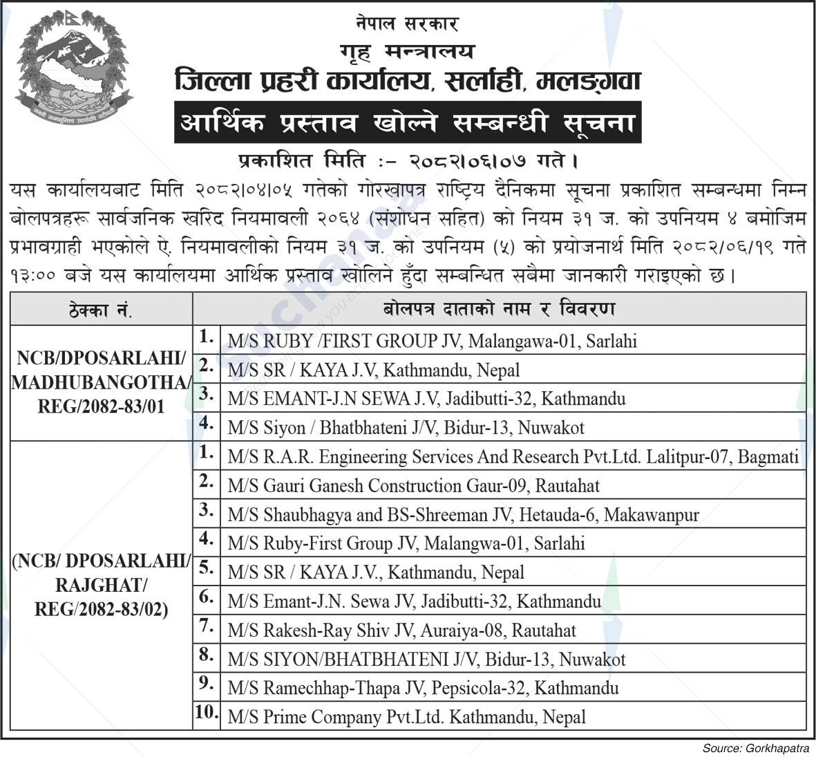 District Police Office, Sarlahi, Malangwa