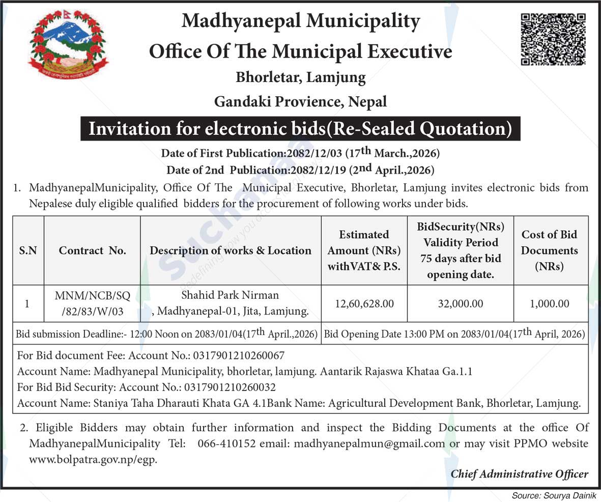 Madhyanepal Municipality