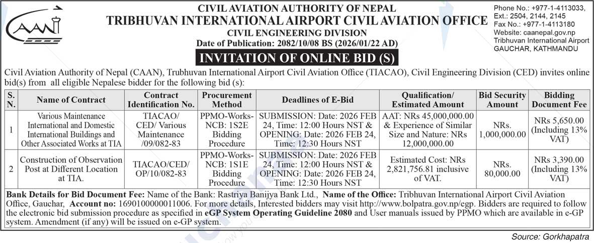 Tribhuvan International Airport