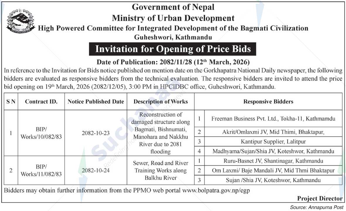 High Powered Committee for Integrated Development of the Bagmati Civilization