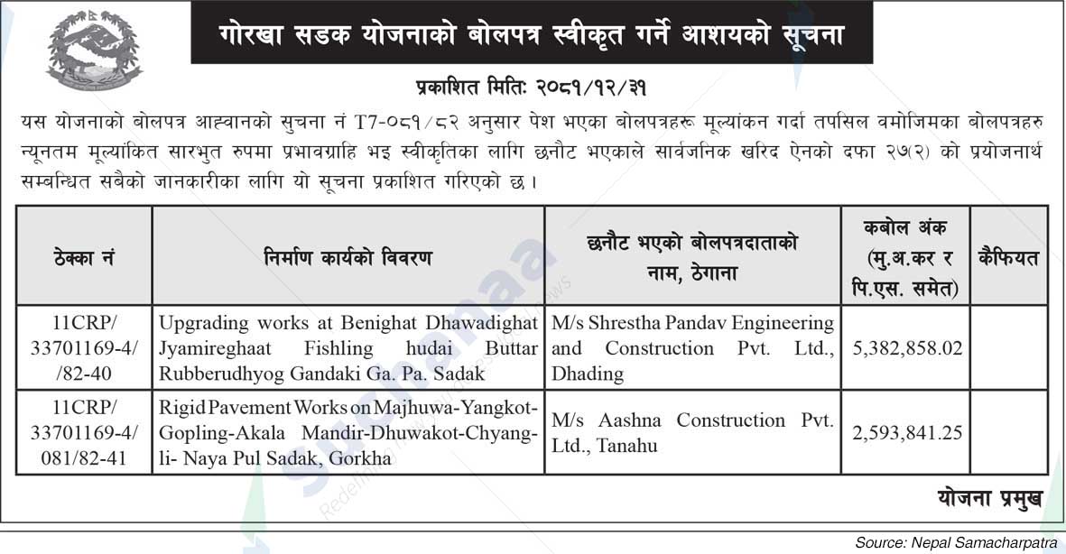 Gorkha Road Project