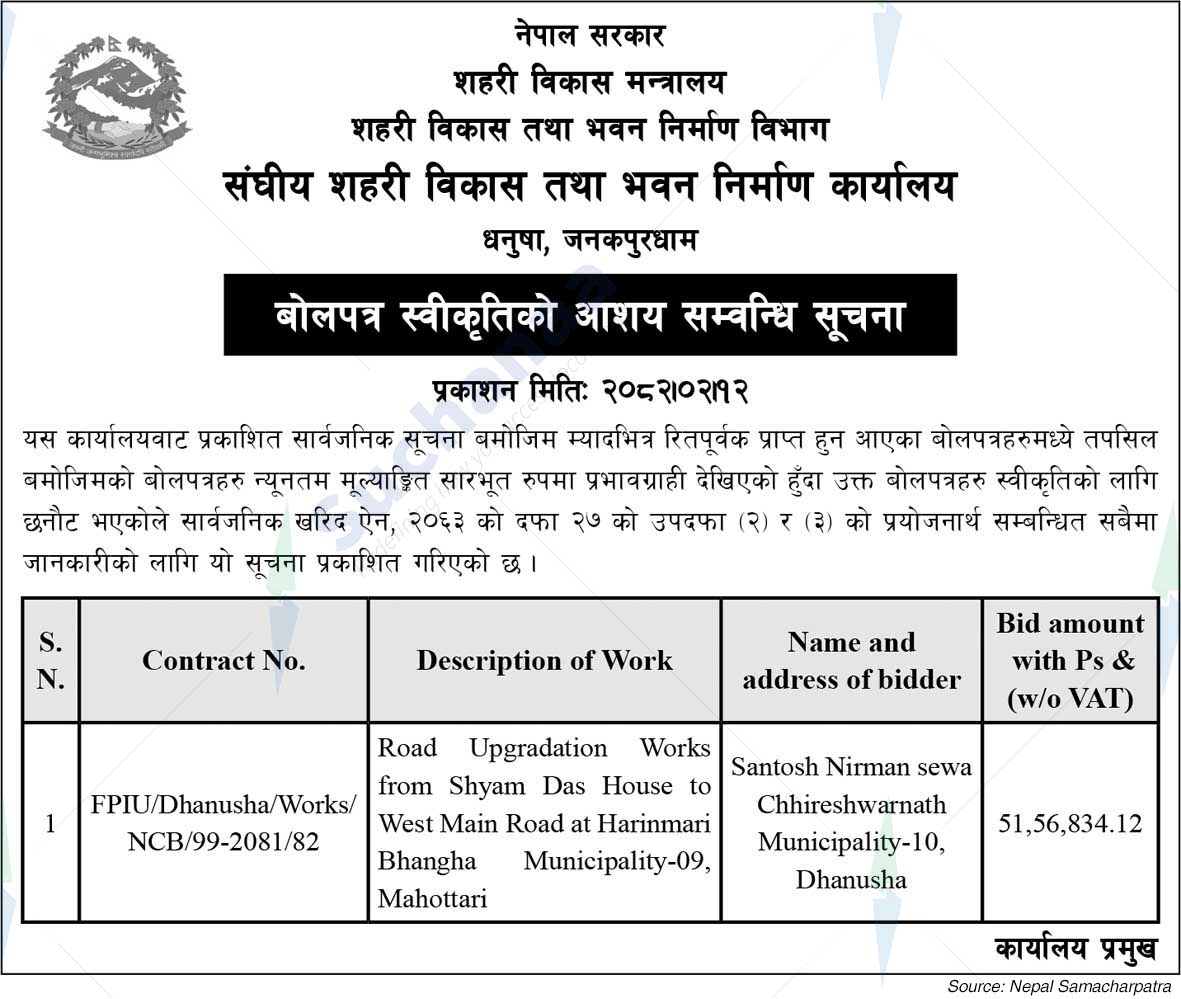 Federal Urban Development and Building Construction Office, Dhanusha