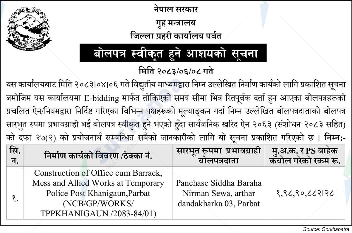 District Police Office